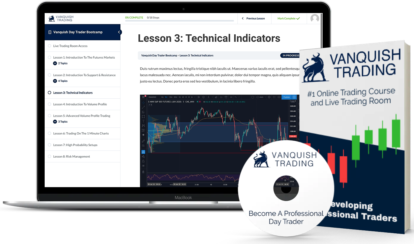 Vanquish Trading E-Course Mockup